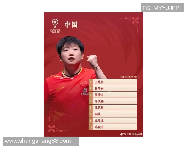 中国足球热身赛备战球星名单曝光实力派球员纷纷亮相