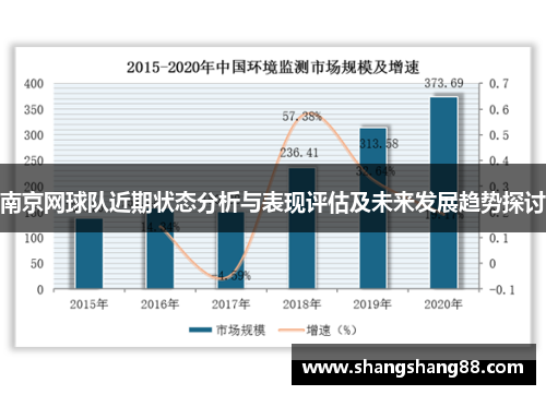 南京网球队近期状态分析与表现评估及未来发展趋势探讨