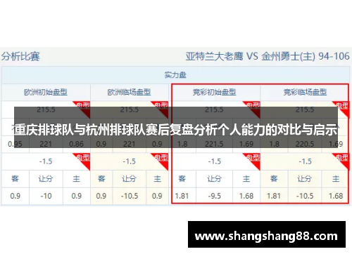 重庆排球队与杭州排球队赛后复盘分析个人能力的对比与启示